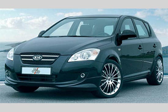 Аэродинамический обвес GiaCuzzo для Kia Ceed I. Тюнинг Kia Ceed I